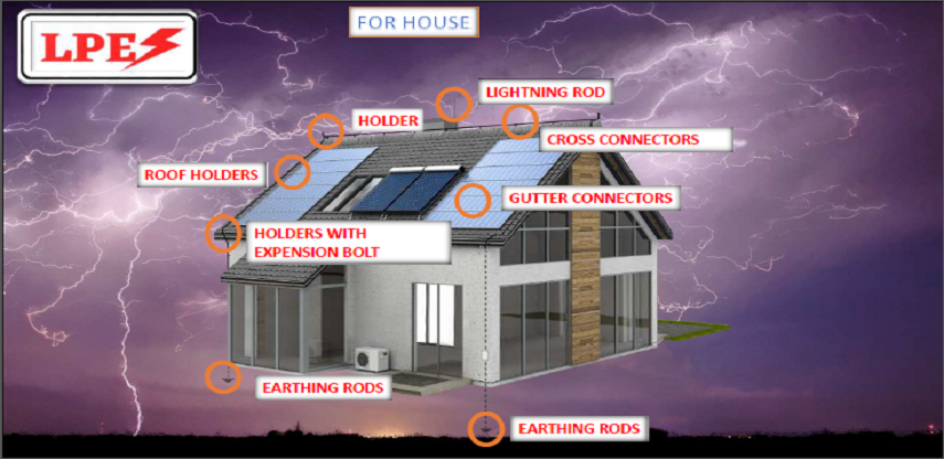 lightning solutions for houses by lpes