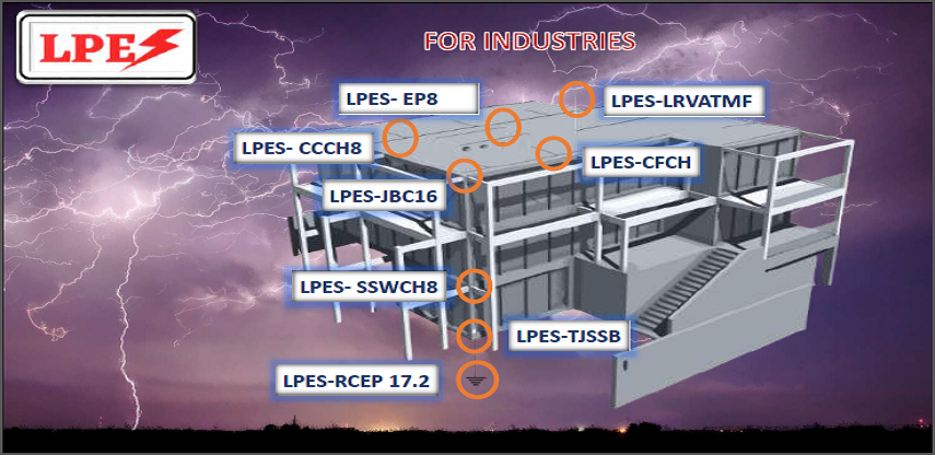 Lightning Solution for Industries by lpes